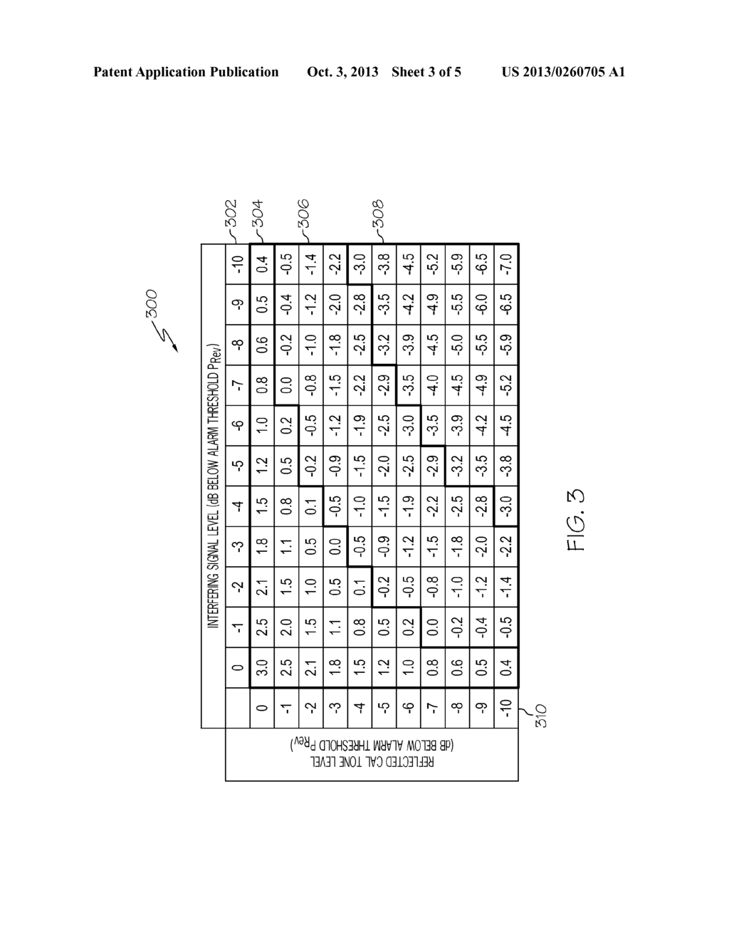 SYSTEMS AND METHODS FOR ADJUSTING SYSTEM TESTS BASED ON DETECTED     INTERFERENCE - diagram, schematic, and image 04