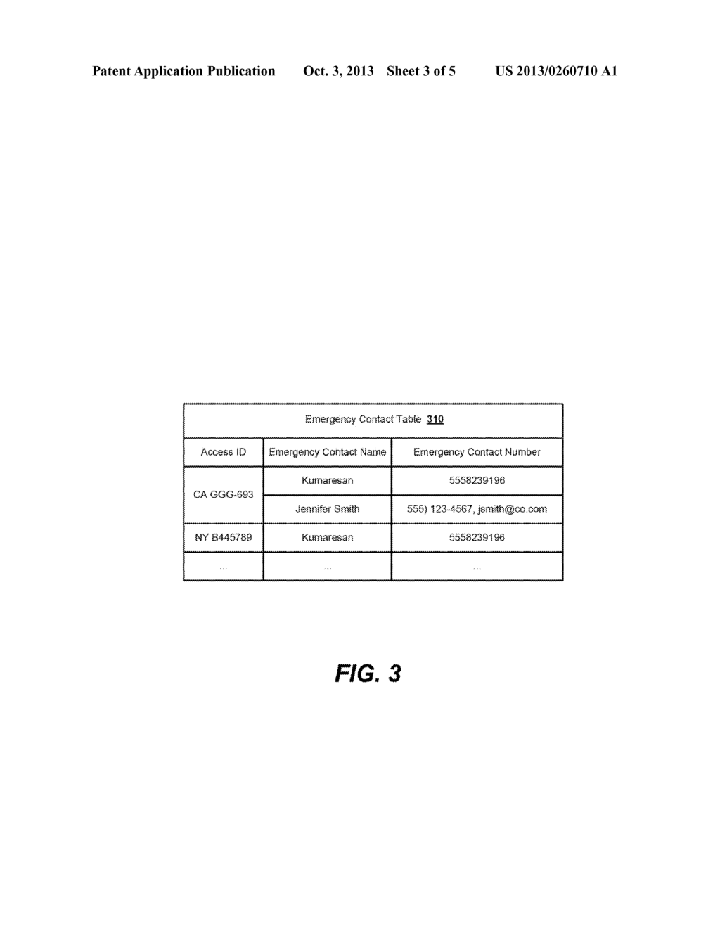 METHODS FOR PROVIDING AN EMERGENCY CONTACT SERVICE IN A TELECOMMUNICATIONS     NETWORK USING PERMISSIONS BASED ON STATUS OF REQUESTING ENTITIES - diagram, schematic, and image 04