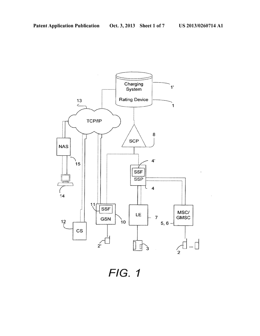 METHOD AND DEVICE FOR DETERMINING RATING DATA FOR SERVICE USAGE IN AN     ELECTRONIC COMMUNICATION NETWORK - diagram, schematic, and image 02