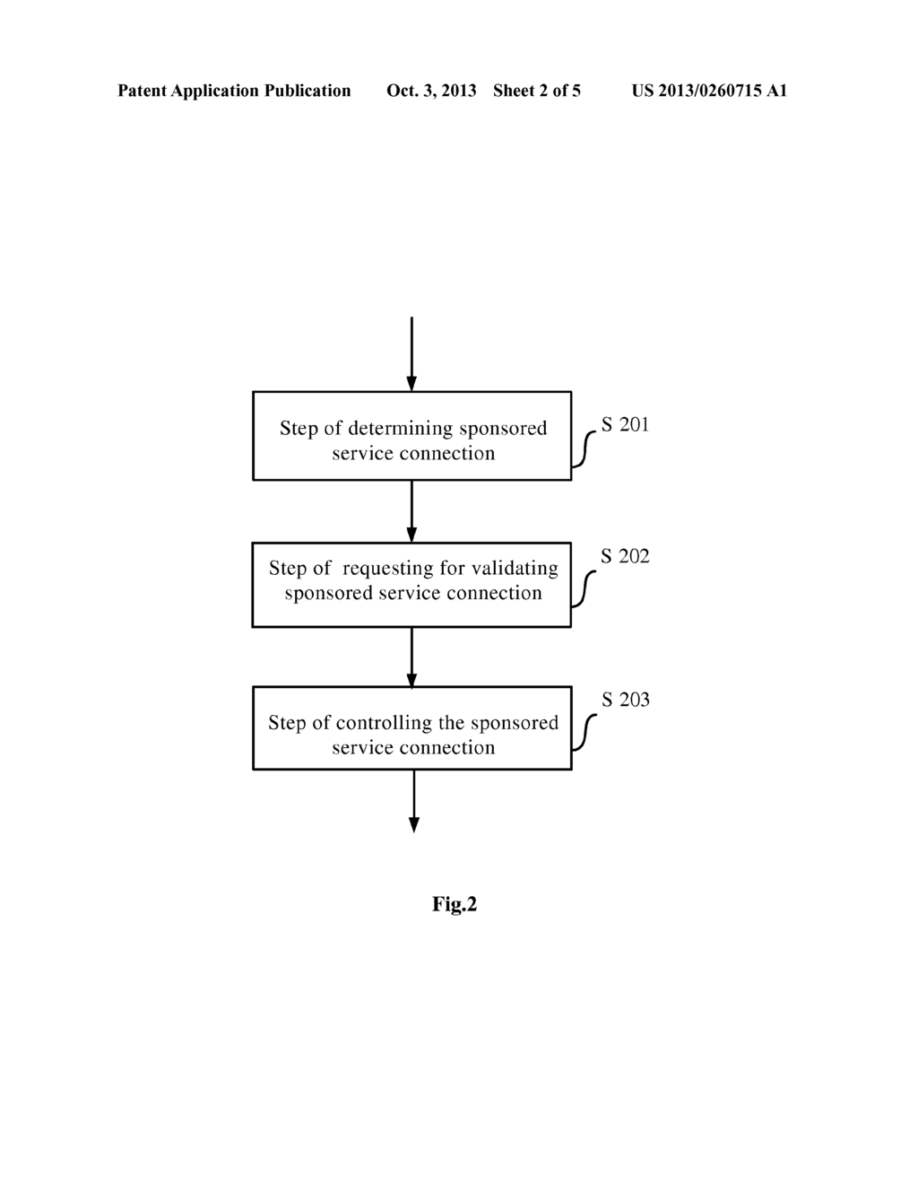 METHOD FOR PROCESSING SERVICE CONNECTION IN A COMMUNICATION NETWORK AND     DEVICE THEREOF - diagram, schematic, and image 03