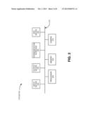 GRANULAR CONTROL SYSTEM diagram and image