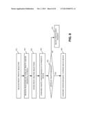 GRANULAR CONTROL SYSTEM diagram and image