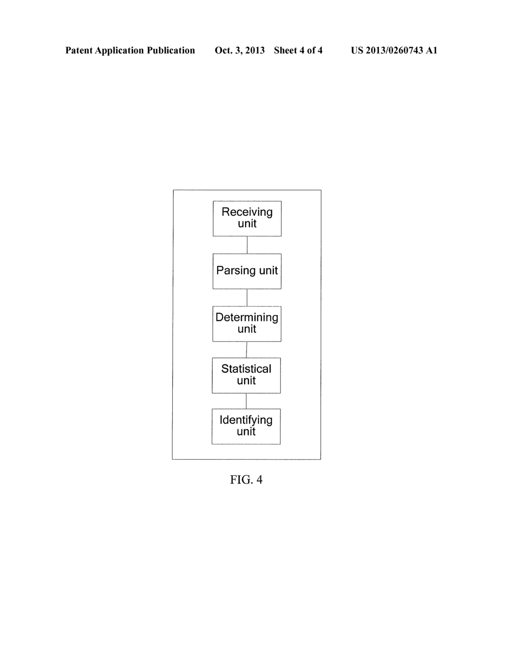 METHOD AND DEVICE FOR IDENTIFYING VERY ANNOYING PEOPLE IN MOBILE     COMMUNICATION NETWORK - diagram, schematic, and image 05