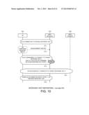 Failure Event Report Extension for Inter-RAT Radio Link Failure diagram and image