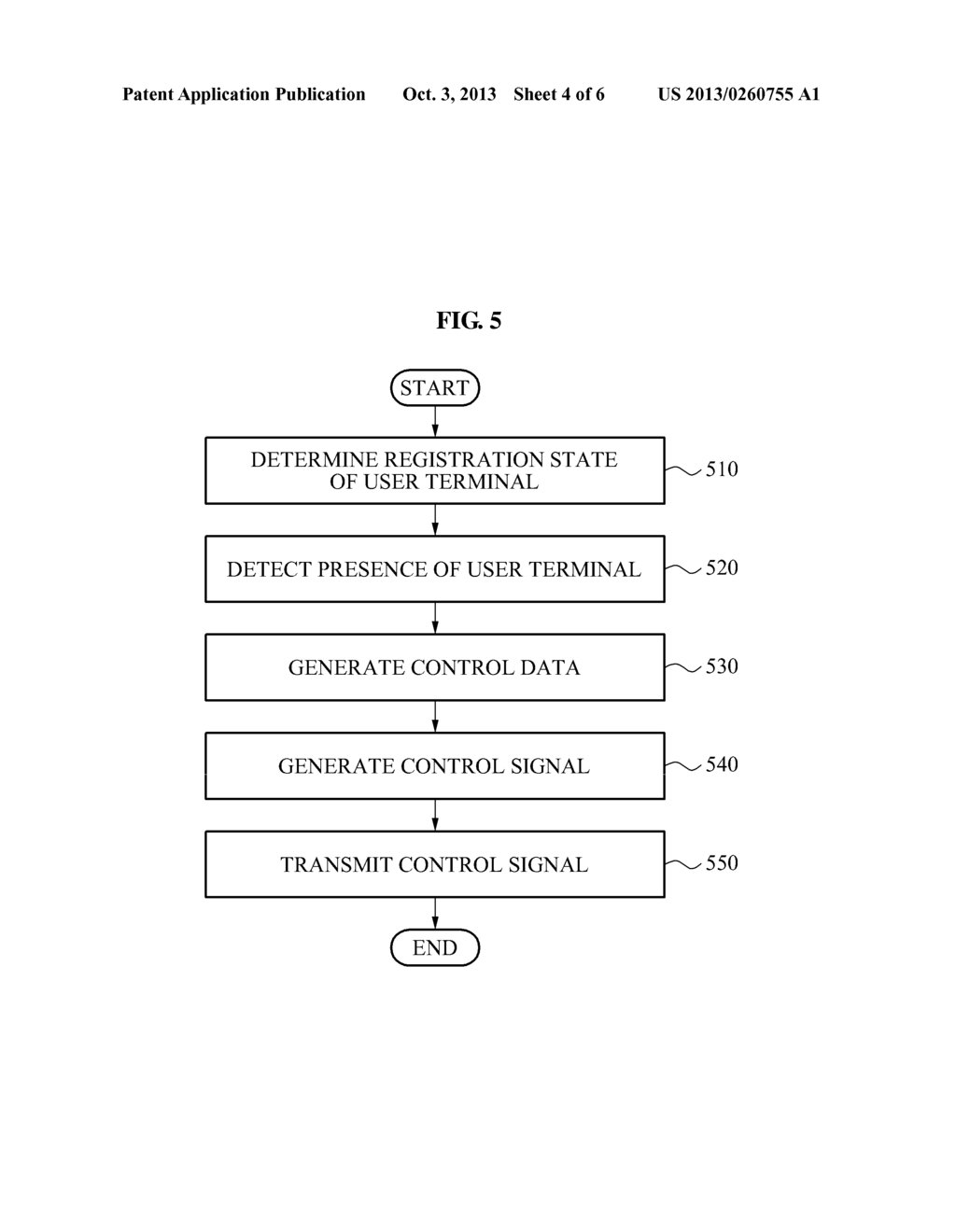 APPARATUS AND METHOD FOR POWER CONTROL USING SMALL BASE STATIONS - diagram, schematic, and image 05