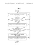 APPARATUS AND METHOD FOR POWER CONTROL USING SMALL BASE STATIONS diagram and image