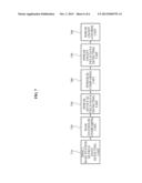 APPARATUS AND METHOD FOR POWER CONTROL USING SMALL BASE STATIONS diagram and image