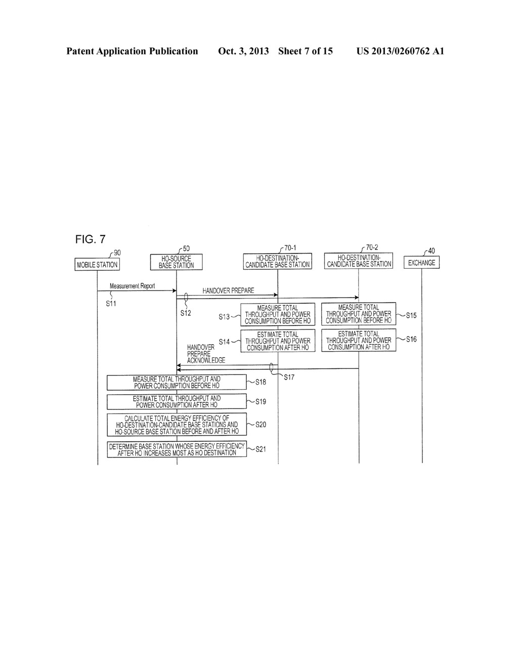 APPARATUS AND METHOD FOR CONTROLLING SELECTION OF A HANDOVER DESTINATION - diagram, schematic, and image 08