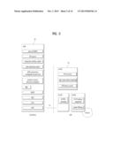 Method for Recovering Connection Failure in Wireless Communication System     and Device Therefor diagram and image