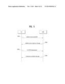 Method for Recovering Connection Failure in Wireless Communication System     and Device Therefor diagram and image