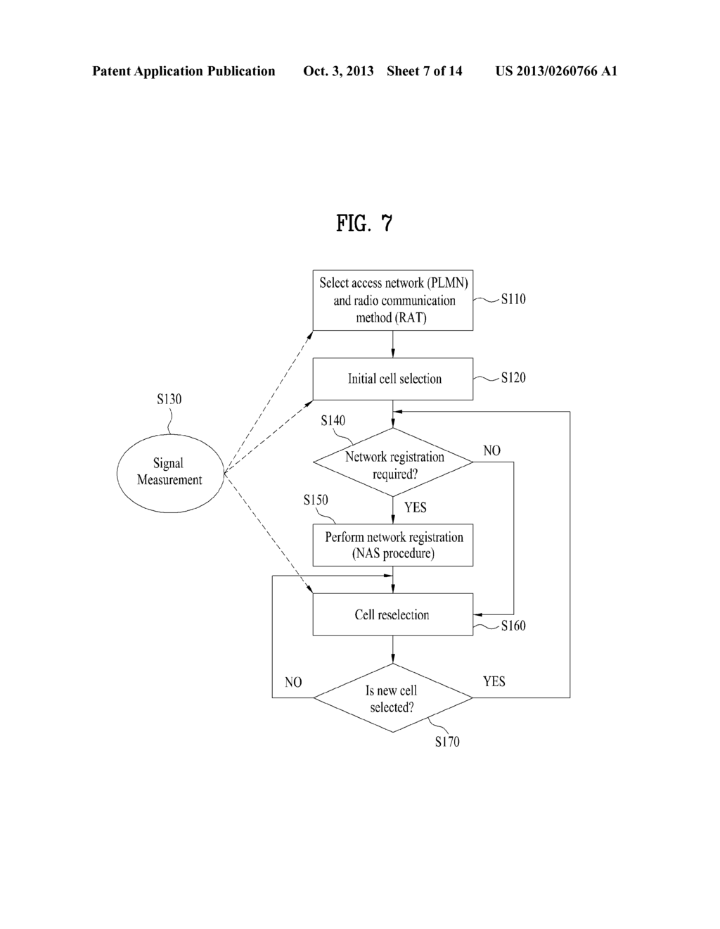 Method for Recovering Connection Failure in Wireless Communication System     and Device Therefor - diagram, schematic, and image 08