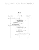 Method for Recovering Connection Failure in Wireless Communication System     and Device Therefor diagram and image