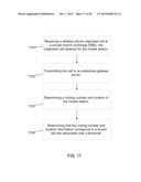 METHOD AND APPARATUS OF SUPPORTING WIRELESS FEMTOCELL COMMUNICATIONS diagram and image