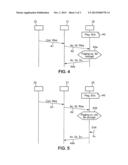 MULTI SIM MODEM MANAGEMENT diagram and image