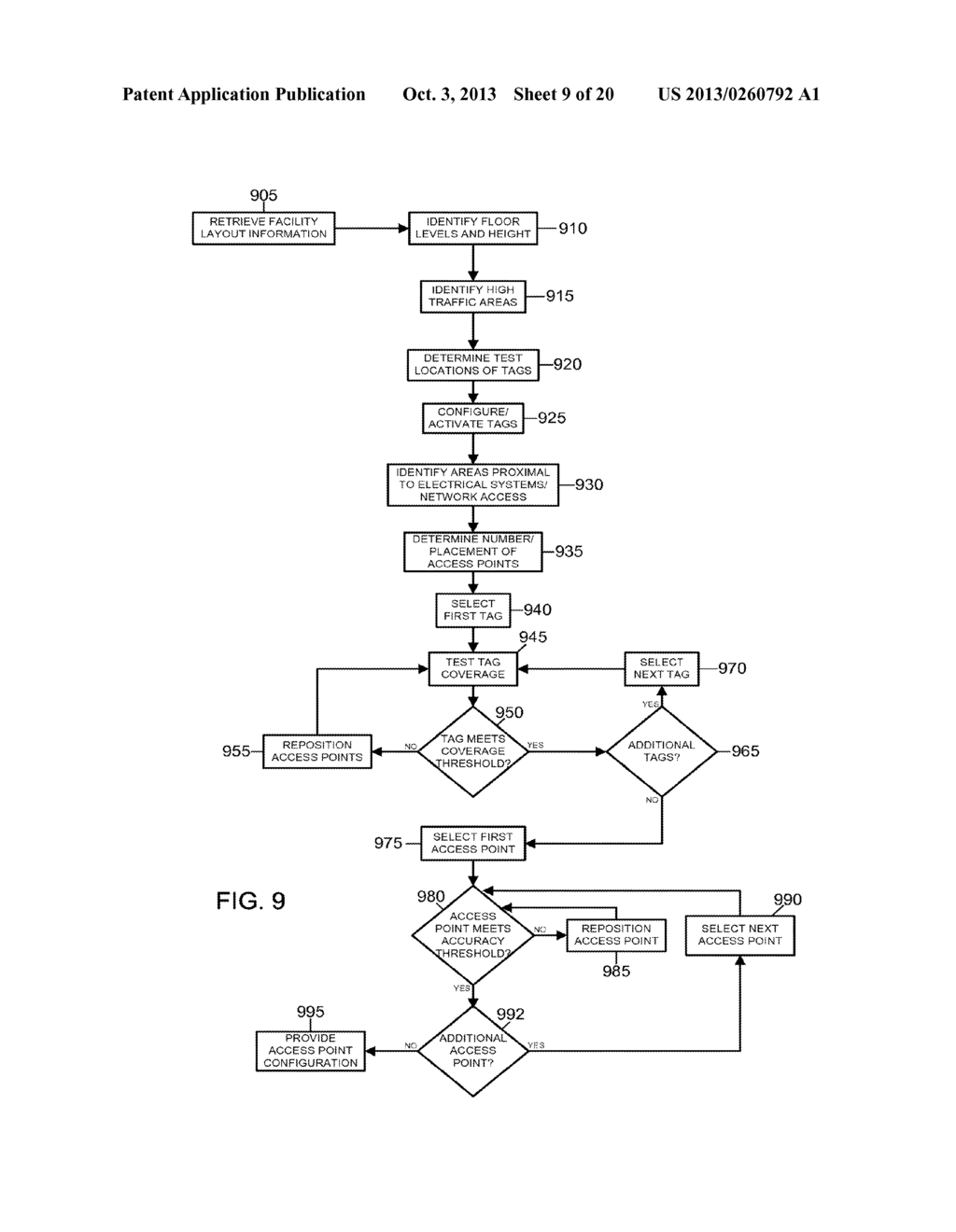 SYSTEM FOR RELATIVE POSITIONING OF ACCESS POINTS IN A REAL TIME LOCATING     SYSTEM - diagram, schematic, and image 10