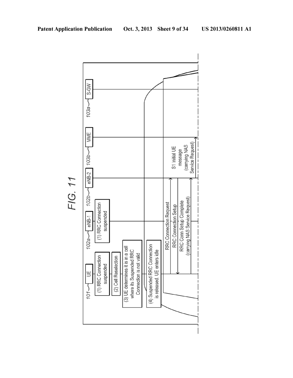 eNB Storing RRC Configuration Information at Another Network Component - diagram, schematic, and image 10