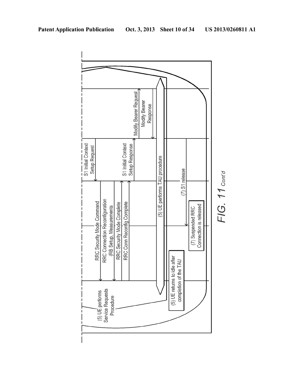 eNB Storing RRC Configuration Information at Another Network Component - diagram, schematic, and image 11