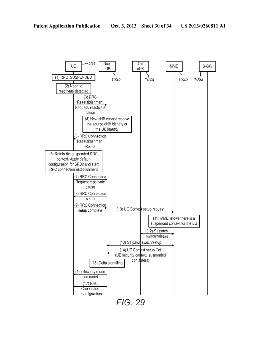 eNB Storing RRC Configuration Information at Another Network Component - diagram, schematic, and image 31