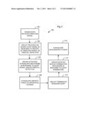 GYROSCOPIC ALERTING MECHANISM FOR PORTABLE COMMUNICATIONS DEVICE diagram and image