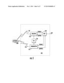 MOBILE WIRELESS COMMUNICATIONS DEVICE WITH USER NAVIGATION USING AN     ANTENNA AND RELATED METHODS diagram and image