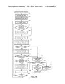 GAMING APPARATUS, MATCH-UP CONTROL METHOD, COMPUTER-READABLE     NON-TRANSITORY INFORMATION RECORDING MEDIUM HAVING STORED THEREIN     PROGRAM, AND PROGRAM diagram and image