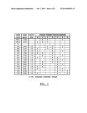 MULTI-SPEED TRANSMISSION WITH AN INTEGRATED ELECTRIC MOTOR diagram and image