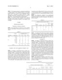 CEMENT-FREE HIGH STRENGTH UNSHAPED REFRACTORY diagram and image