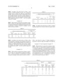 CEMENT-FREE HIGH STRENGTH UNSHAPED REFRACTORY diagram and image