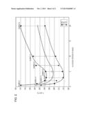 EXHAUST GAS CLEANING CATALYST diagram and image