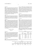 EXHAUST GAS CLEANING CATALYST diagram and image