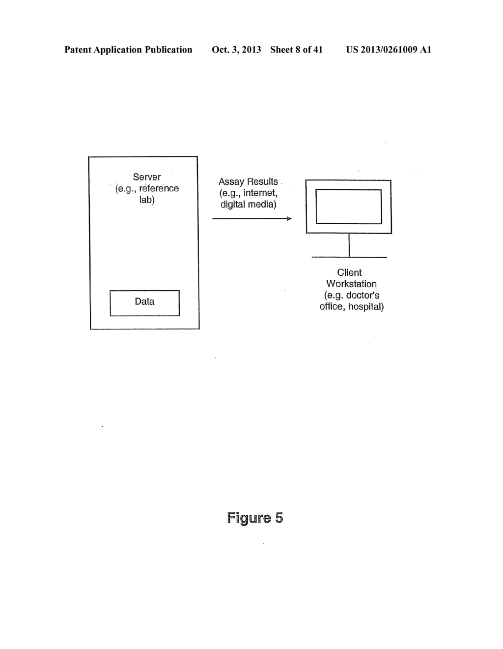 Highly Sensitive Biomarker Panels - diagram, schematic, and image 09