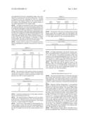 Highly Sensitive Biomarker Panels diagram and image