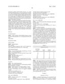 Highly Sensitive Biomarker Panels diagram and image