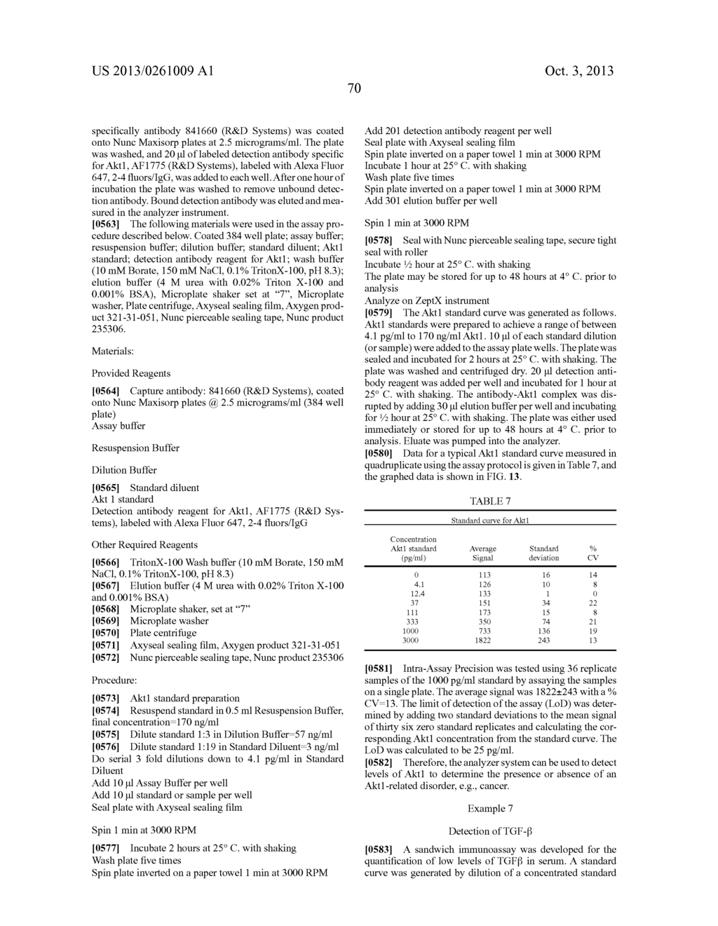 Highly Sensitive Biomarker Panels - diagram, schematic, and image 112