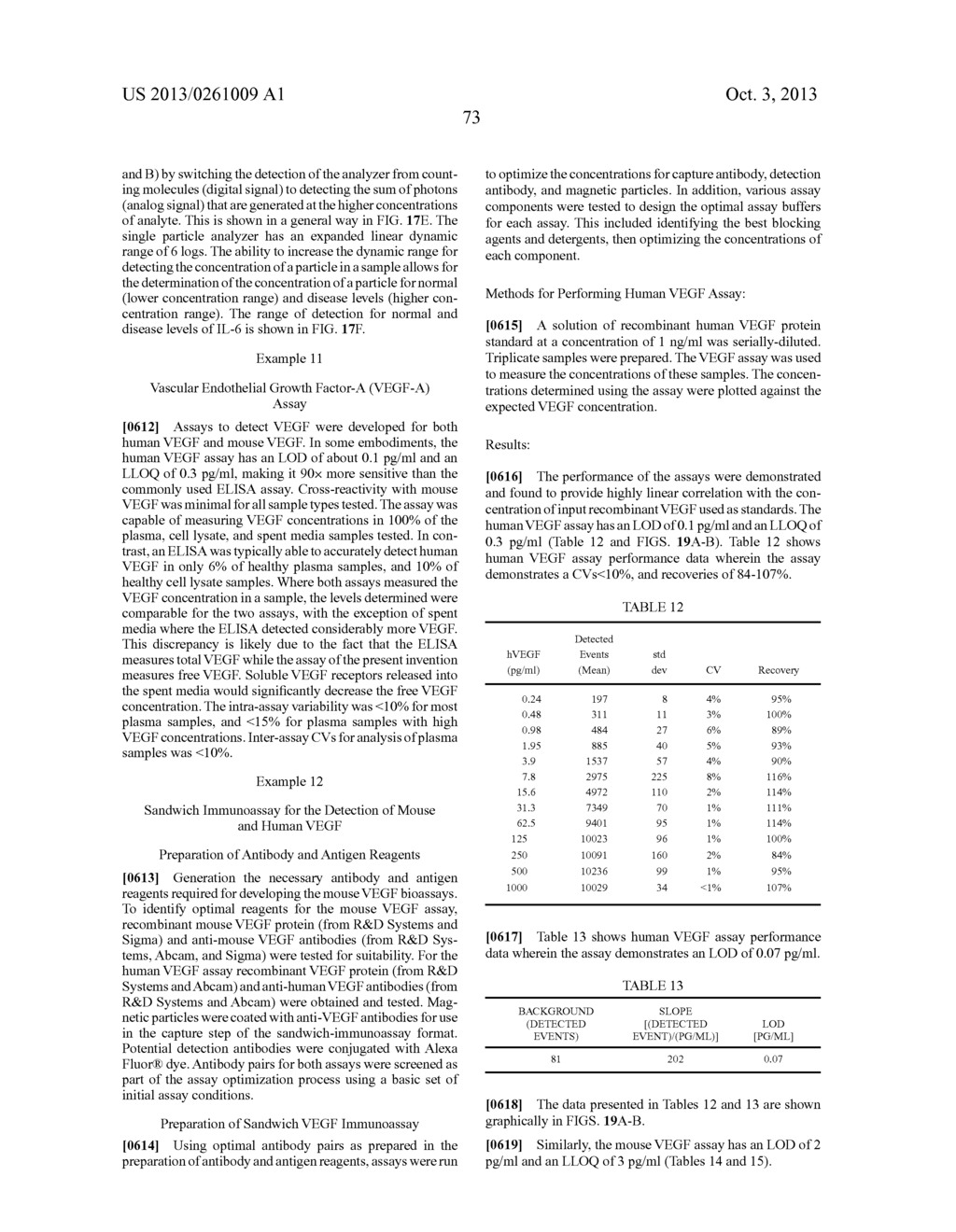 Highly Sensitive Biomarker Panels - diagram, schematic, and image 115