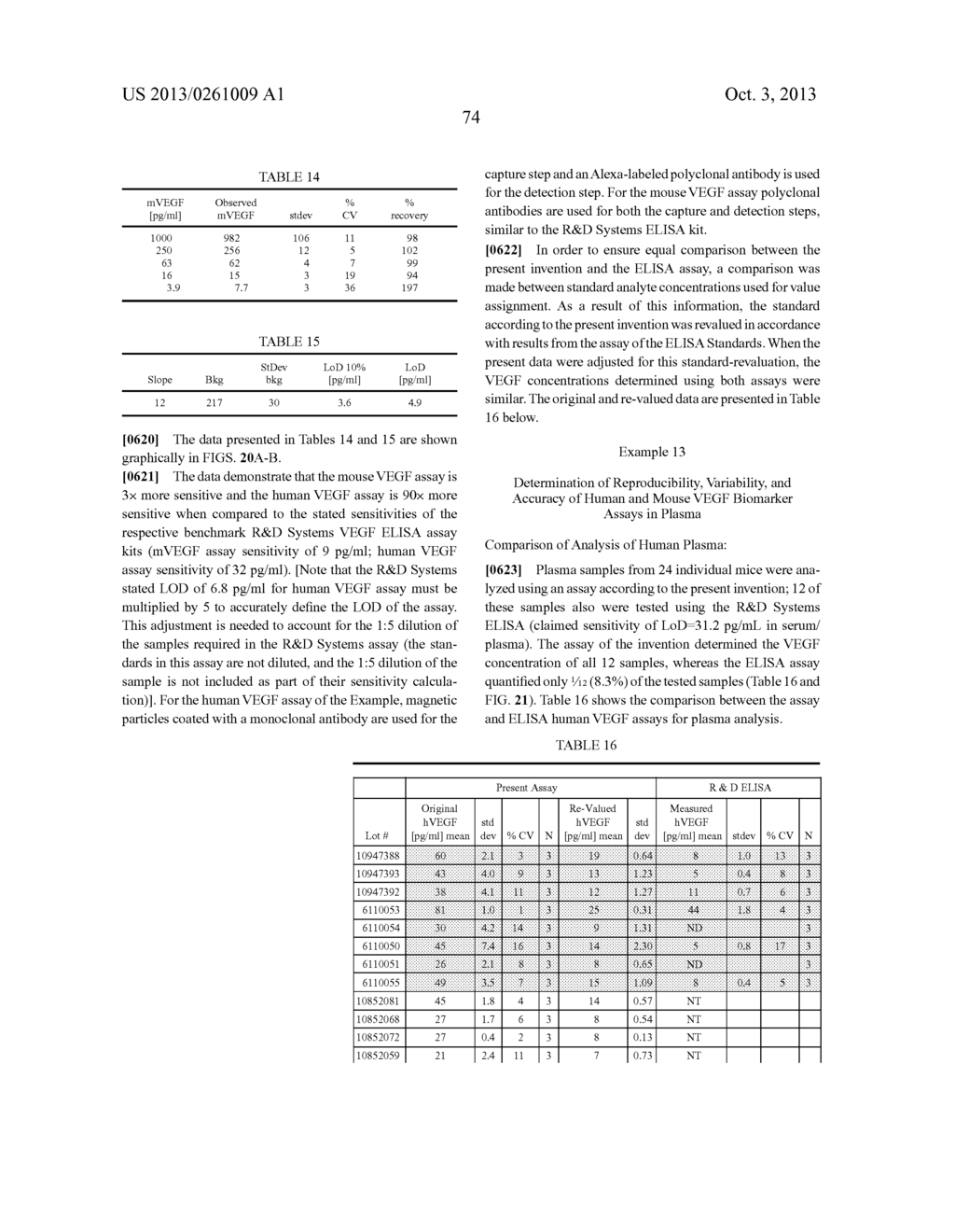 Highly Sensitive Biomarker Panels - diagram, schematic, and image 116