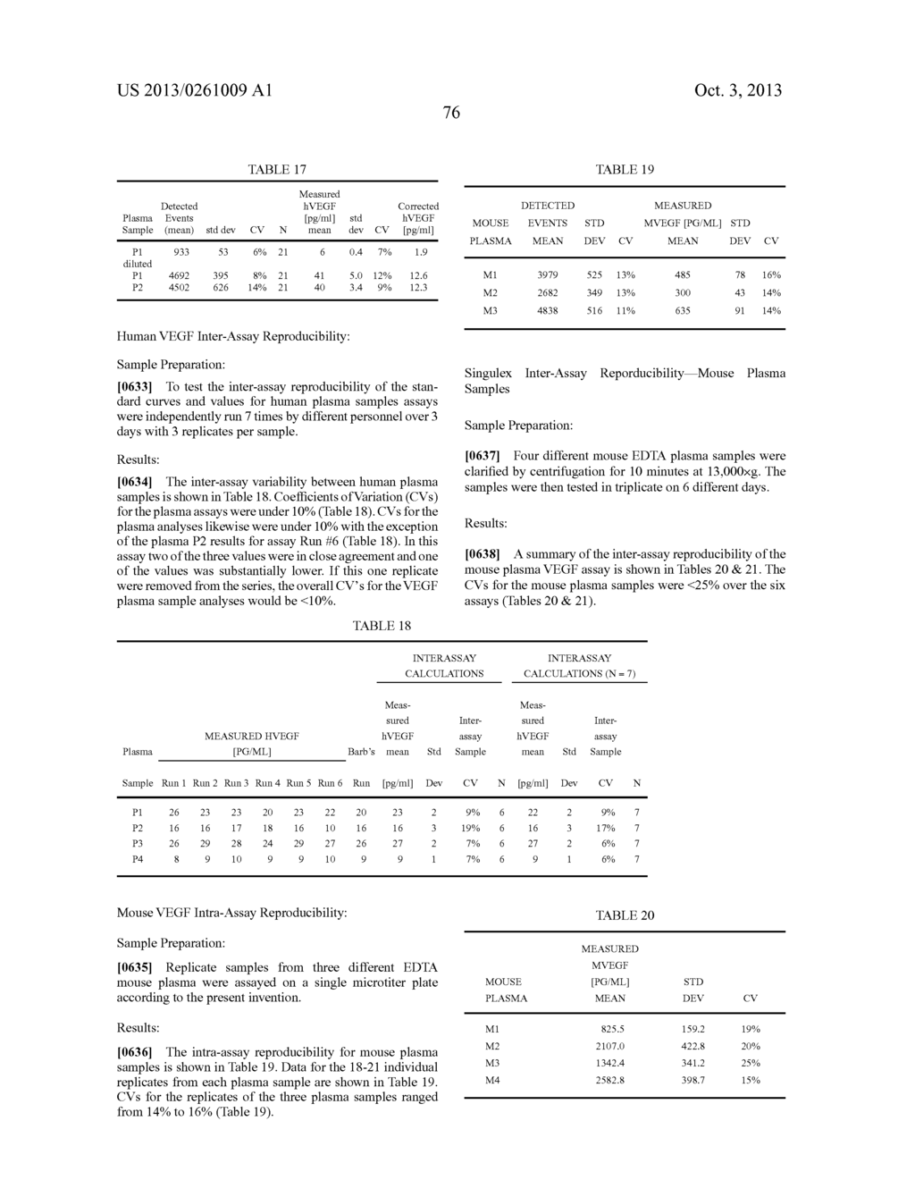 Highly Sensitive Biomarker Panels - diagram, schematic, and image 118