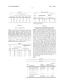 Highly Sensitive Biomarker Panels diagram and image