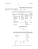 Highly Sensitive Biomarker Panels diagram and image