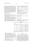 Highly Sensitive Biomarker Panels diagram and image