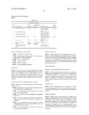 Highly Sensitive Biomarker Panels diagram and image