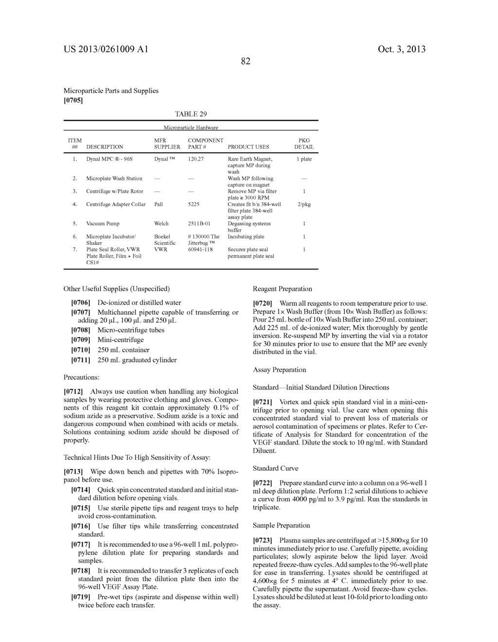 Highly Sensitive Biomarker Panels - diagram, schematic, and image 124