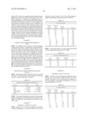 Highly Sensitive Biomarker Panels diagram and image