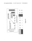 Highly Sensitive Biomarker Panels diagram and image