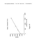 Highly Sensitive Biomarker Panels diagram and image