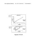 Highly Sensitive Biomarker Panels diagram and image