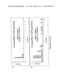 Highly Sensitive Biomarker Panels diagram and image