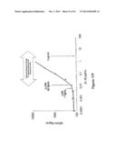 Highly Sensitive Biomarker Panels diagram and image