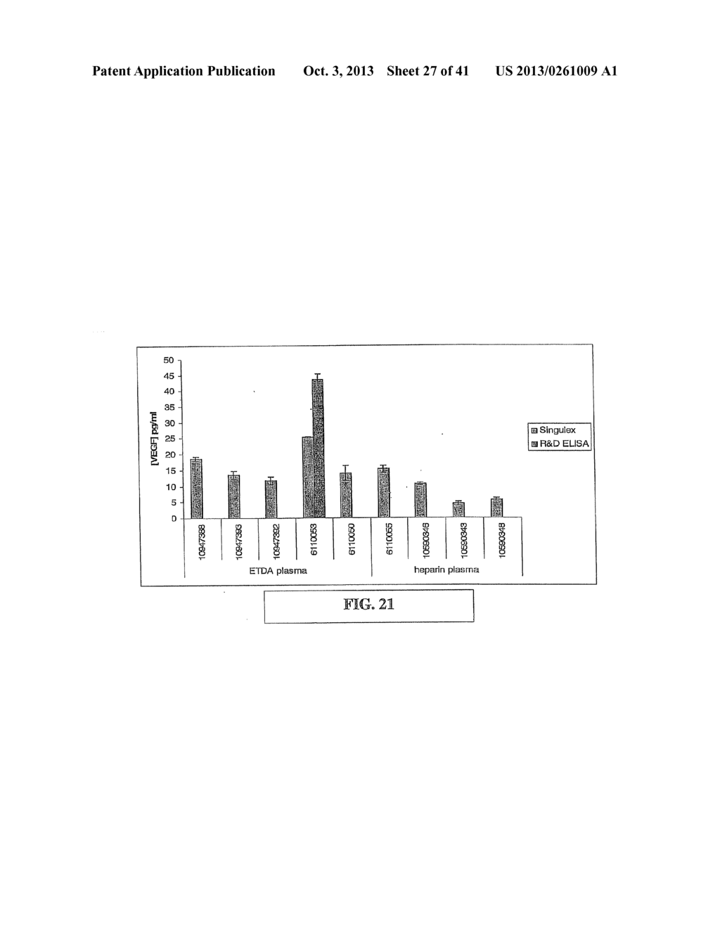 Highly Sensitive Biomarker Panels - diagram, schematic, and image 28