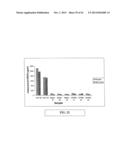 Highly Sensitive Biomarker Panels diagram and image